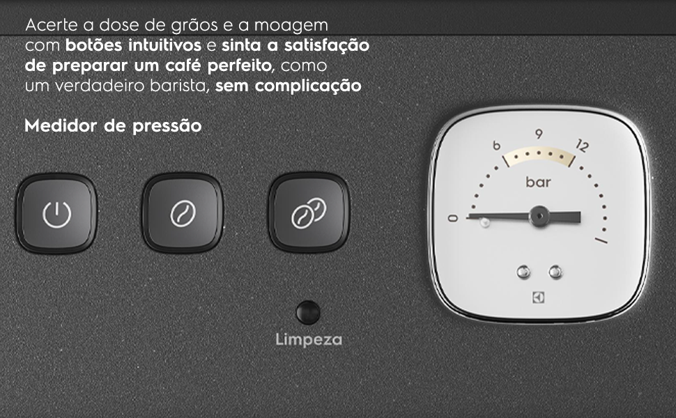 Funções da ECM90